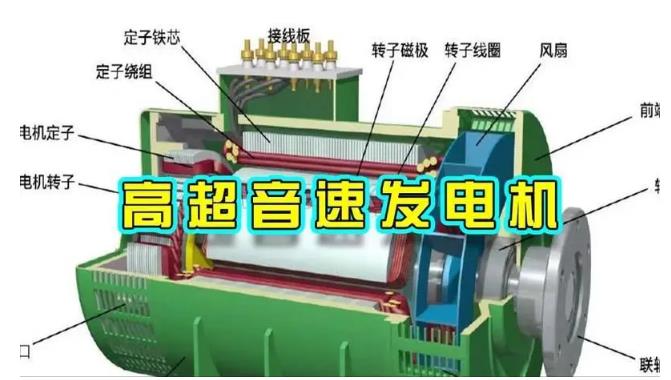 长武颠覆你对发电方式的认知！中国革命性发电机公开揭秘 
